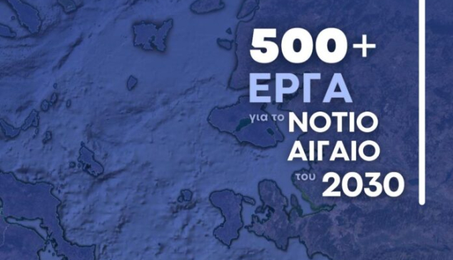 Αυτά είναι τα 500 έργα που υλοποιούνται στην Περιφέρεια Νοτίου Αιγαίου. Ποιά αφορούν την Μήλο