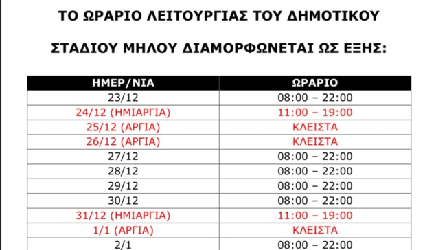 Ωράριο λειτουργίας Σταδίου Μήλου κατά την περίοδο των εορτών