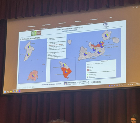 Έναρξη ηλεκτρονικής υποβολής σχολίων για τα Εναλλακτικά Σενάρια του Ε.Π.Σ. Δυτικών Κυκλάδων