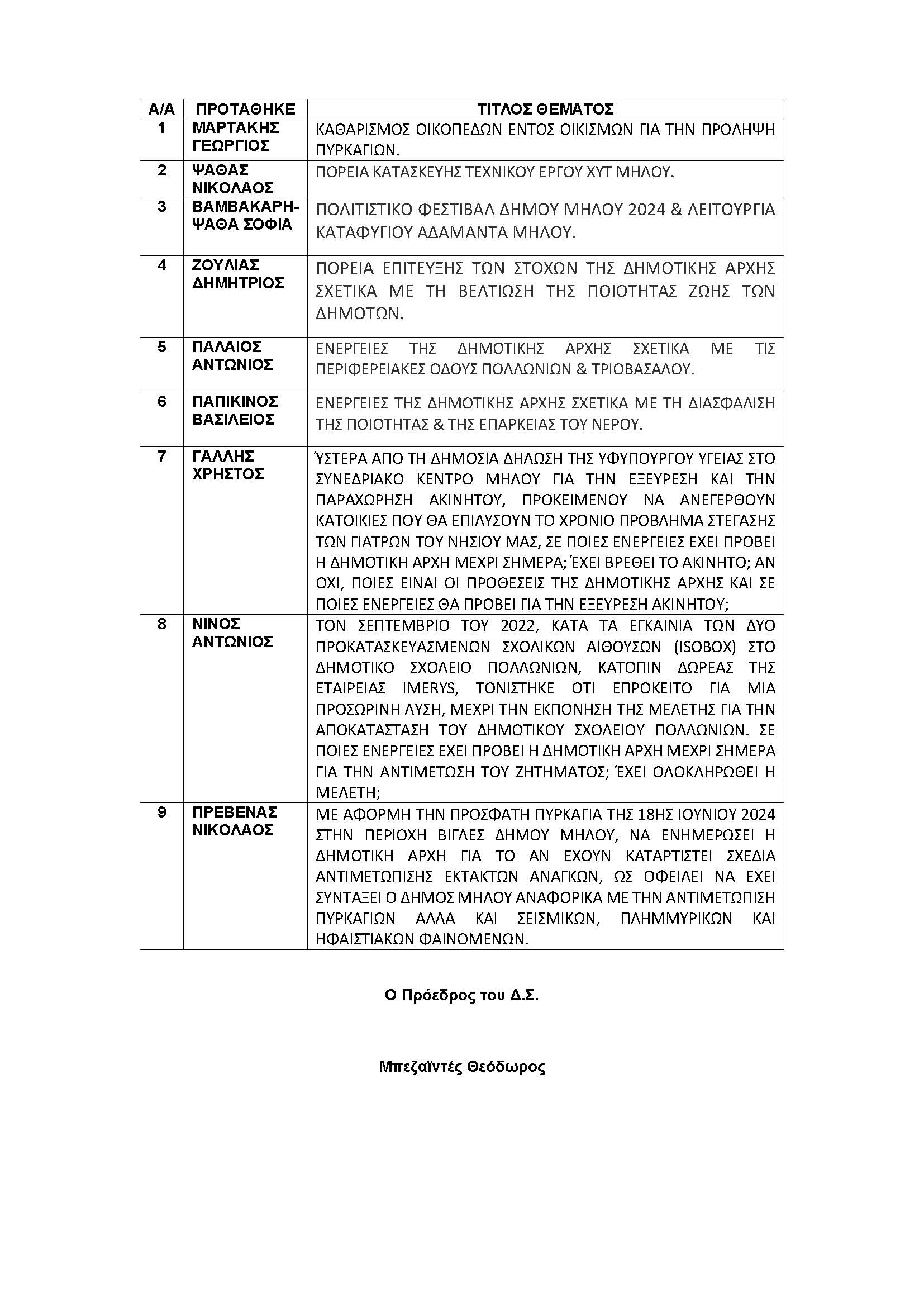 ημερησια_διαταξη_ειδικησ_συνεδριασησ_λογοδοσιασ_Page_2.jpg